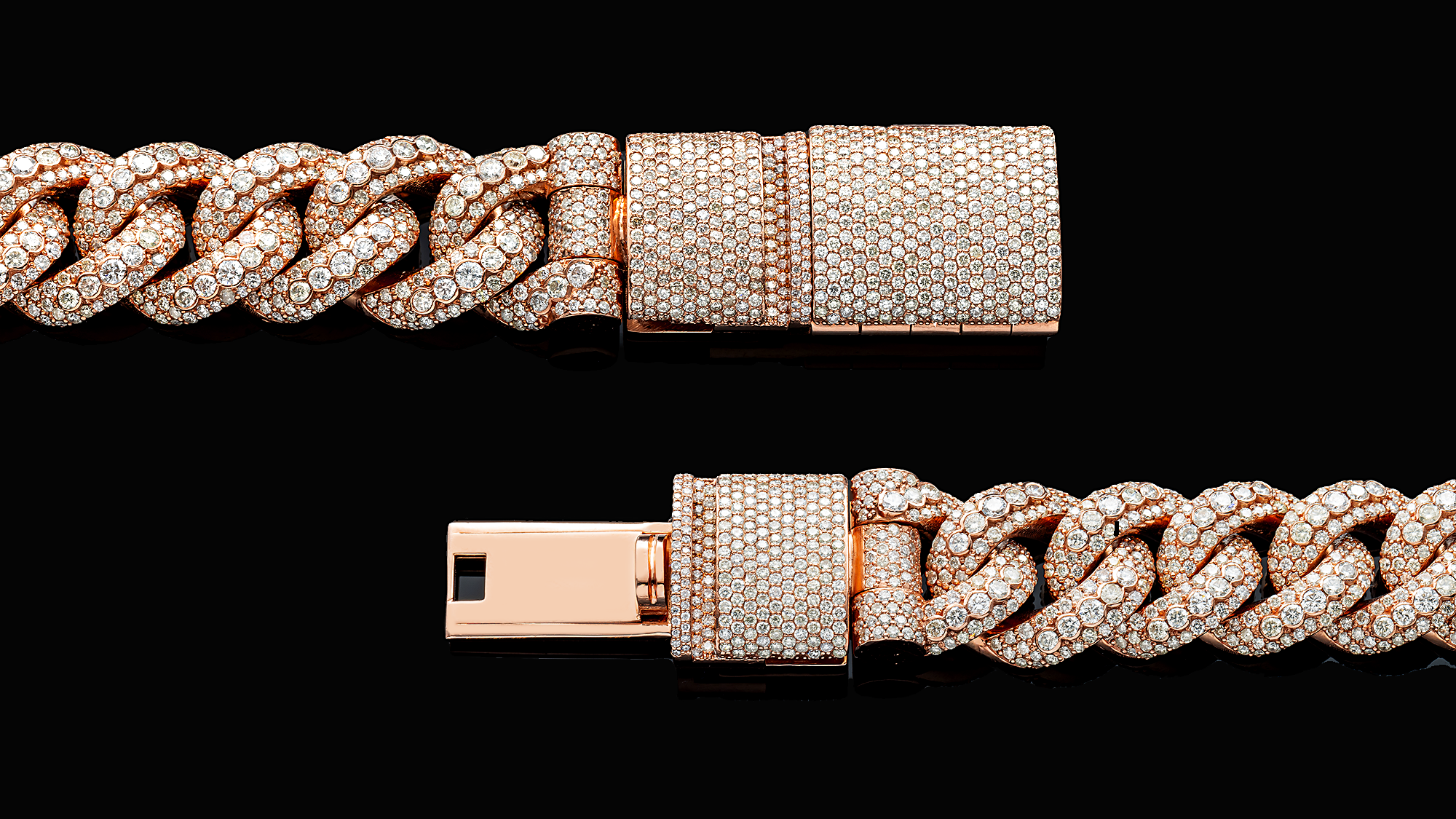 All Chains
